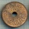 6350 MONEDA - DANEMARCA (DANMARK) - 2 ORE - ANUL 1929 -starea care se vede