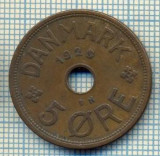 6380 MONEDA - DANEMARCA (DANMARK) - 5 ORE - ANUL 1929 -starea care se vede, Europa