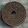 6351 MONEDA - DANEMARCA (DANMARK) - 2 ORE - ANUL 1929 -starea care se vede, Europa
