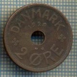 6351 MONEDA - DANEMARCA (DANMARK) - 2 ORE - ANUL 1929 -starea care se vede, Europa