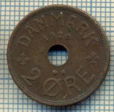 6362 MONEDA - DANEMARCA (DANMARK) - 2 ORE - ANUL 1929 -starea care se vede