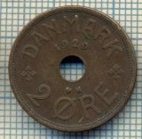 6362 MONEDA - DANEMARCA (DANMARK) - 2 ORE - ANUL 1929 -starea care se vede, Europa