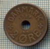 6360 MONEDA - DANEMARCA (DANMARK) - 2 ORE - ANUL 1929 -starea care se vede, Europa