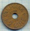 6383 MONEDA - DANEMARCA (DANMARK) - 2 ORE - ANUL 1938 -starea care se vede, Europa