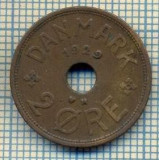 6355 MONEDA - DANEMARCA (DANMARK) - 2 ORE - ANUL 1929 -starea care se vede