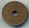 6436 MONEDA - DANEMARCA (DANMARK) - 2 ORE - ANUL 1939 -starea care se vede, Europa