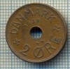 6428 MONEDA - DANEMARCA (DANMARK) - 2 ORE - ANUL 1939 -starea care se vede, Europa
