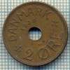 6430 MONEDA - DANEMARCA (DANMARK) - 2 ORE - ANUL 1939 -starea care se vede, Europa