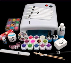 KIT SET UNGHII FALSE GEL UV MANICHIURA geluri color COMPLET 11 foto