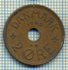 6502 MONEDA - DANEMARCA (DANMARK) - 2 ORE - ANUL 1940 -starea care se vede, Europa