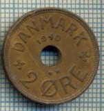 6504 MONEDA - DANEMARCA (DANMARK) - 2 ORE - ANUL 1940 -starea care se vede, Europa