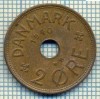 6501 MONEDA - DANEMARCA (DANMARK) - 2 ORE - ANUL 1940 -starea care se vede, Europa