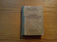 MANUALUL COMANDANTULUI DE TUN ( Obuzier, Aruncator ) - 1981, 563 p. foto