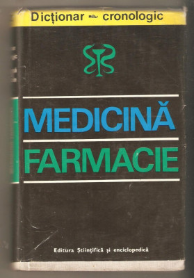 Medicina Farmacie-dictionar foto