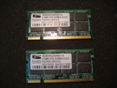 Memorie ram laptop ddr1 1gb kitt dual channel (2 x 512mb) pc2700 foto