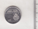 Bnk mnd Aruba 25 centi 1991, America de Nord