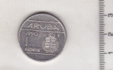 Bnk mnd Aruba 1 Florin 1990, America de Nord