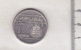 bnk mnd Aruba 1 Florin 1990