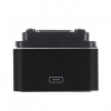 Adaptor micro usb cablu incarcare magnetic NEGRU Sony Xperia Z1 Z2 Z3 Z4 Z5