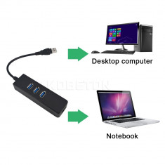 Placa retea Gigabit, Hub USB 3.0, 3 Ports USB 3.0, 10/100/1000 Mbps foto