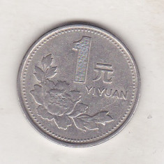 bnk mnd China 1 yuan 1995