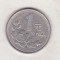bnk mnd China 1 yuan 1995