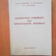 h2a Accidentele Cerebrale ale Hipertensiunii Arteriale - colectiv