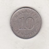 Bnk mnd Malaezia Malaysia 10 sen 1979, Asia