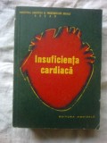 D2 Insuficienta cardiaca - colectiv