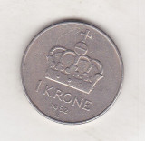 Bnk mnd Norvegia 1 coroana 1982, Europa