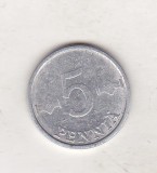 Bnk mnd Finlanda 5 pennia 1985, Europa