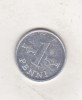 Bnk mnd Finlanda 1 penni 1970, Europa