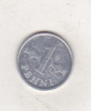 Bnk mnd Finlanda 1 penni 1970, Europa