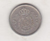 Bnk mnd Spania 5 pesetas 1975 (1978), Europa