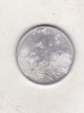 Bnk mnd Finlanda 1 penni 1974, Europa