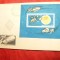 Plic FDC -Cosmos -bloc Ungaria 1965