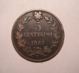 Italia 5 Centesimi 1862 N, Europa