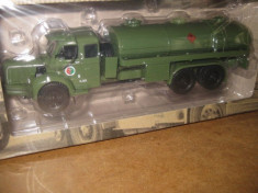 Macheta camion BERLIET GLM 10 FRANCE 1957 scara 1:43 foto