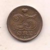 No(2) moneda-DANEMARCA -25 ORE 1991, Europa