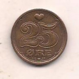 No(2) moneda-DANEMARCA -25 ORE 1991