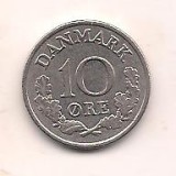 No(2) moneda-DANEMARCA -10 ORE 1966