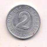No(3) moneda-AUSTRIA -2 Groschen 1966