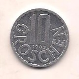 No(3) moneda-AUSTRIA -10 Groschen 1983, Europa