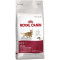 Royal Canin Fit 15 Kg