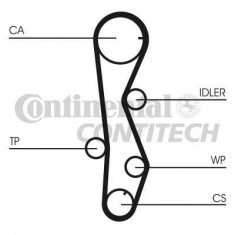 Kit distributie Hyundai Accent 2 II 1.5 CRDi CONTITECH cod CT1099K2 foto