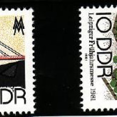 Germania DDR 1981 - cat.nr.2250-1 neuzat,perfecta stare