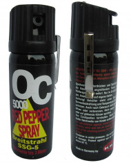 Spray iritant-lacrimogen paralizant cu piper OC atomizor pulverizator nor ceata 50ml foto