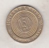 Bnk jt Jeton Holland Casino - Gaming token - 0.5 euro