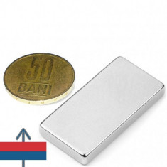 Magnet Neodim 40x20x05 mm cu ( generatoare eoliene, motoare) foto