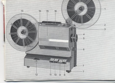 Videoproiector NORIS Record L-100 8 mm vintage foto